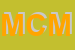 Logo di MARCATO CREAZIONI M1