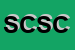 Logo di SUPERALIMENTARI CELIN SNC DI CELIN OSCAR E C