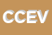 Logo di CEV CENTRO ELETTROCONTABILE VENETO SAS DI BERGAMINI GRAZIANO -CON SIGLA CEV