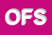 Logo di OFFICINE FERR-MAURO SRL