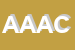 Logo di AIAC ASSOCIAZIONE AMATORI CALCIO