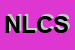 Logo di NO LIMITS CATERING SRL