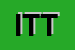 Logo di ITTIESPORT SRL