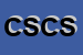 Logo di CARAIBI SNC DI CARETTO SARA e C