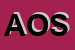 Logo di ASTA OLGA SPA