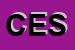 Logo di CESARINA