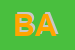 Logo di BASO ANDREA