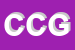 Logo di CENTRO COPIE GRAPHOS SNC
