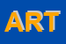 Logo di ARTIGIANCARTA