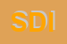 Logo di SDICEL(SRL)