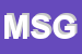 Logo di MIKI-S GALLERY SAS