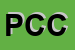 Logo di PAULY e C -CVM