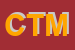 Logo di CTM