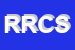 Logo di RECA REVISIONI CASTELLANA SAS