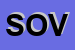 Logo di SOVECO SRL
