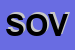 Logo di SOVECO (SRL)