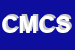 Logo di CANTIERE MOTONAUTICO CHIA SNC