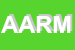 Logo di ARM AIRCRAFT REPAIR e MAINTENANCE SPA