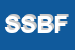 Logo di STRINAP SAS DI BARIN FRANCESCO e C