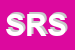 Logo di SANSOVINO RESTAURI SDF