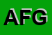 Logo di AUTODEMOLIZIONI FABBIAN G