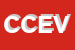 Logo di CEV COOPERATIVA EDIFICATRICE VENETA SOCCOOP A RL