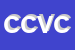 Logo di COVECO CONSORZIO VENETO COOPERATIVO