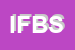 Logo di I F B SAS