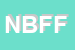 Logo di NBFDI BOSCOLO FLORIANO e FIGLI SNC