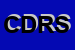 Logo di CA-D-ORO RESTAURI SRL