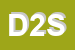 Logo di DOMUS 2001 SRL