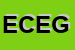 Logo di EDILEXPRESS -COSTRUZIONI EDILI DI GIUSEPPE DONAGGIO E C -SAS