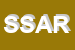 Logo di SERASMO SC A RL
