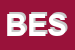 Logo di BORTOLI ETTORE SRL