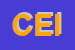 Logo di CEIA