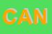 Logo di CANDIANO