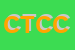 Logo di CC TERMICA DI CESARIN e CITTON SNC