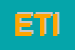 Logo di ETIF