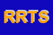 Logo di RT RICAMBI TERMOTECNICI SRL