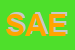 Logo di SAE