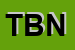 Logo di TERMOIDRAULICA BRUSSATO E NOE-