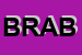 Logo di BERNAZZI RAPPRESENTANZE e ASSOCIATI DI BREDA ANDREA