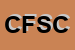Logo di CASTOR FIBER SNC DI CHERUBINI A e C