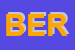 Logo di BERTI SRL