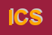 Logo di IDEAGLASS E C SNC