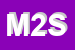 Logo di MOSAICO 2000 SNC