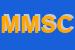 Logo di MOTOMARKET MESTRINO SAS DI COMIN GIORGIO
