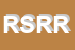 Logo di REBUF SAS DI REBUF ROBERTO e C