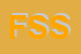Logo di FENDI SHOP SRL