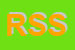 Logo di RS SERVICE DI SOLDA-ROBERTO